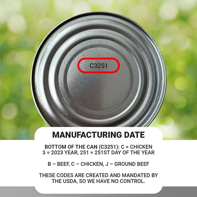 Survival Fresh Canned Meats - Canning Codes