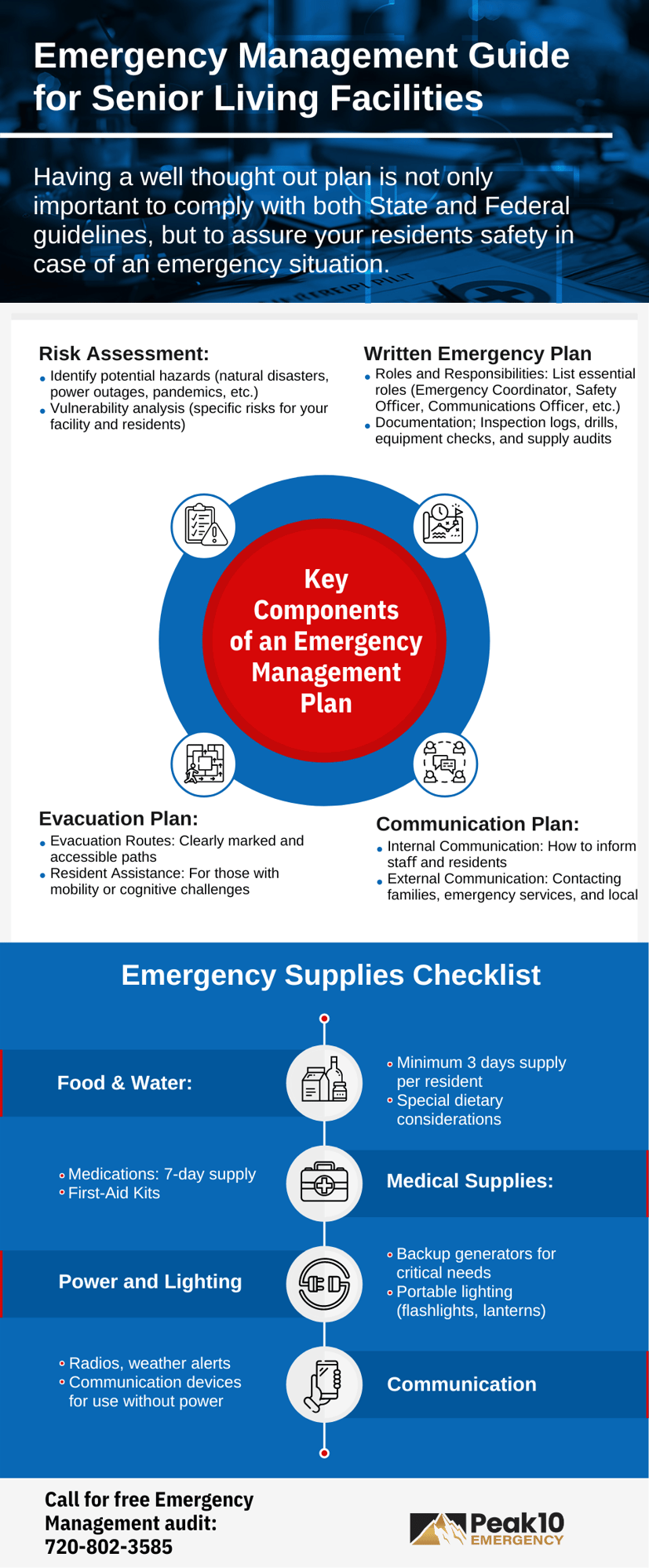 Info-graphic first